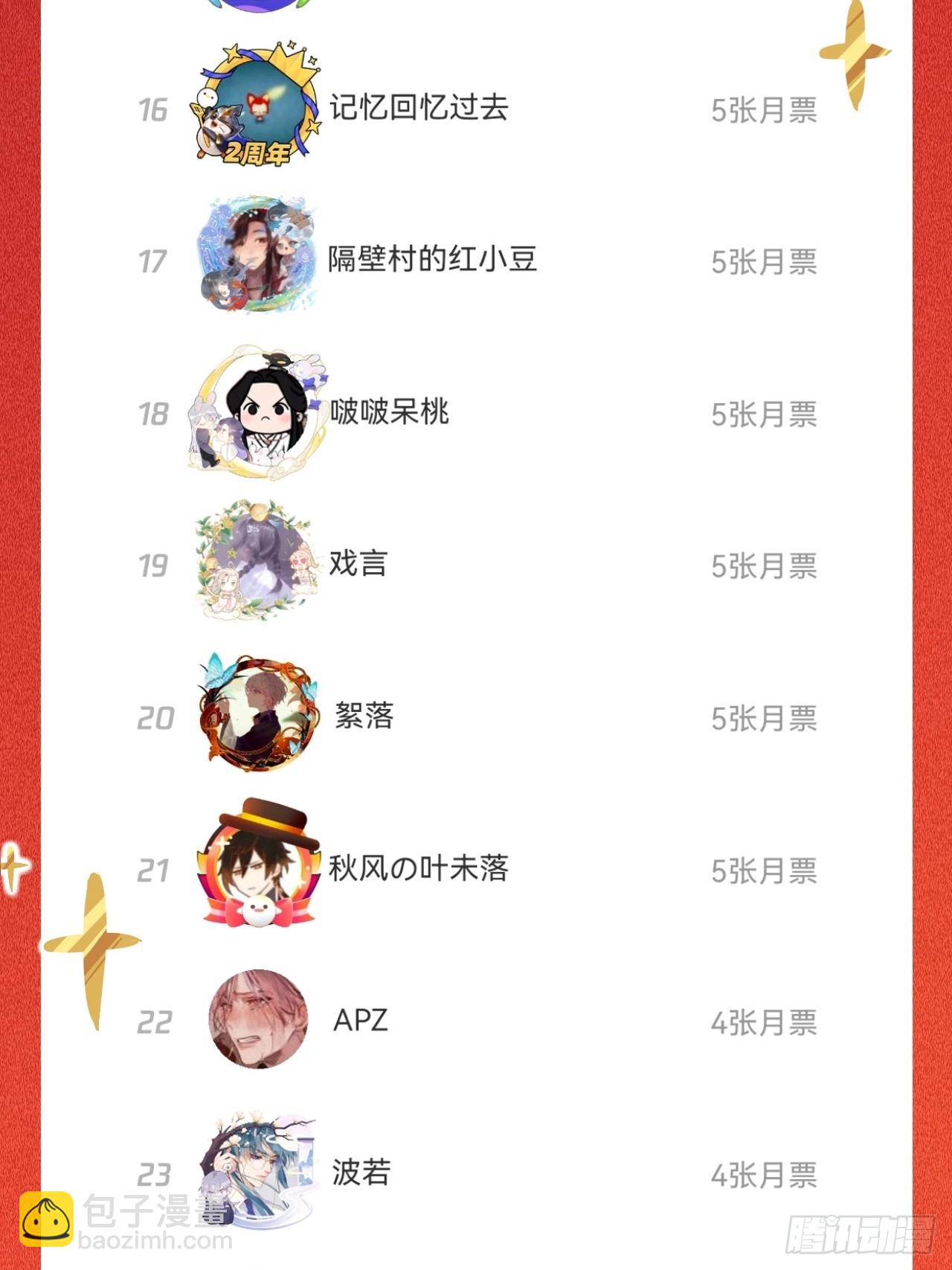 夫人昏倒了-第73话