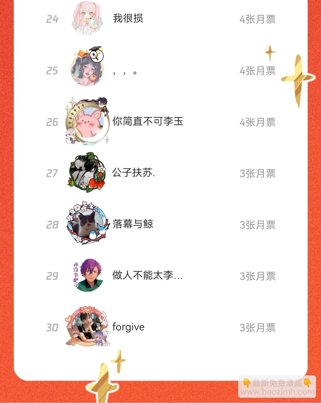 夫人昏倒了-第73话