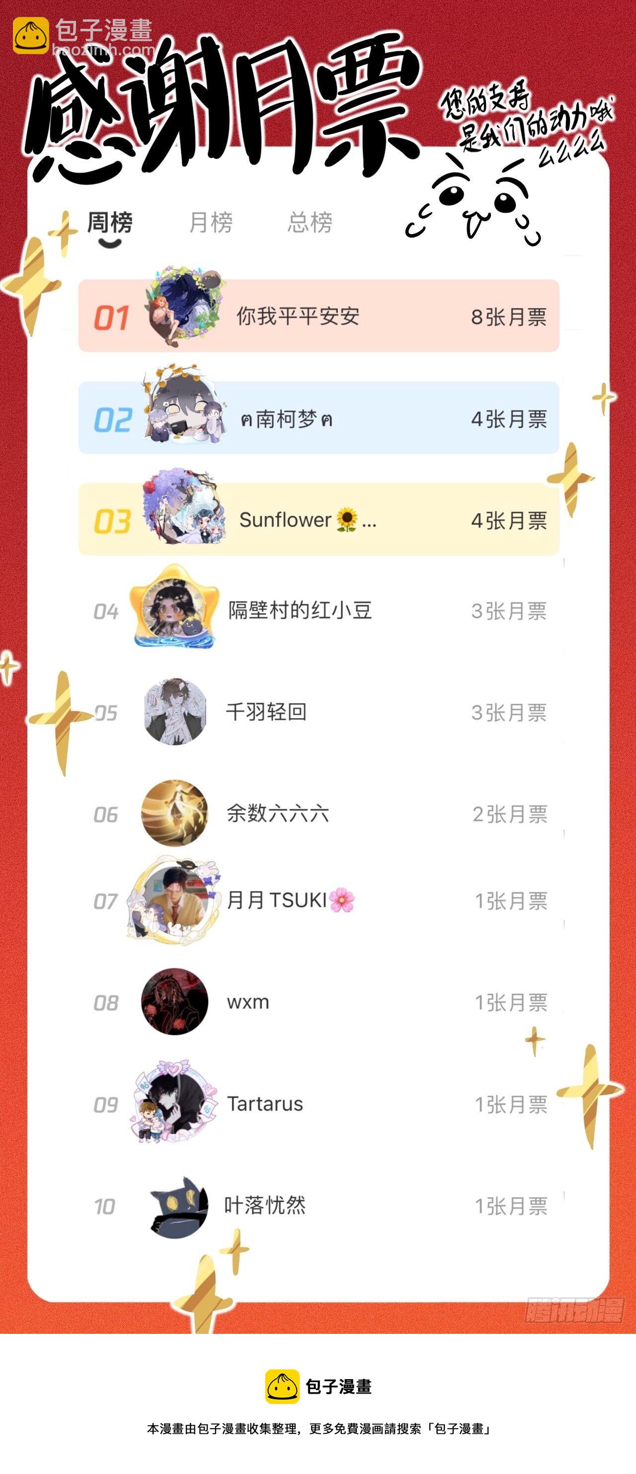 请尽快决定-第79话