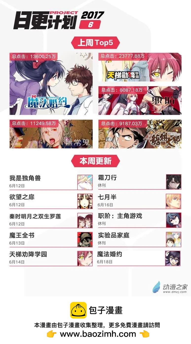 實驗品家庭 - 第13回上 - 3