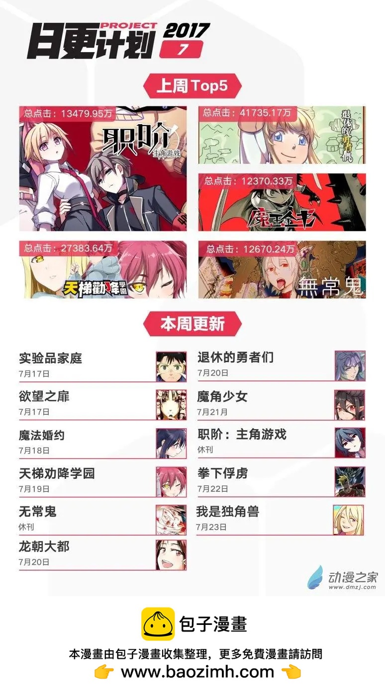實驗品家庭 - 第14回上 - 3