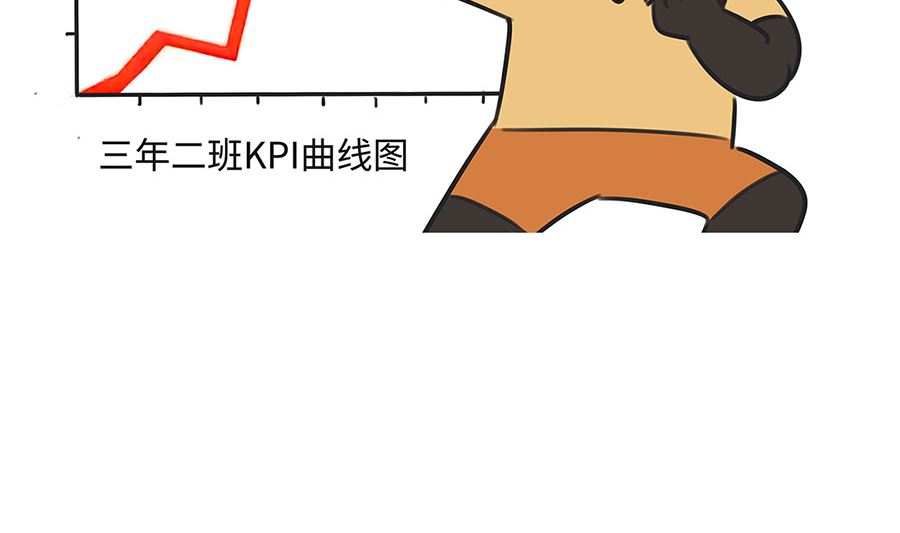 第一百零三话 质疑-第103话