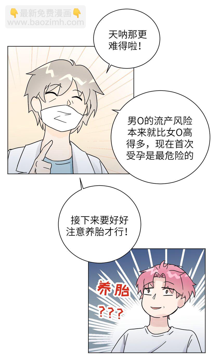 十月拉鋸戰！ - 第3話 產檢烏龍 - 1