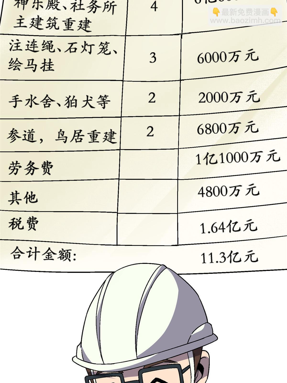 55 一亿两千万？！(1/2)-第55话