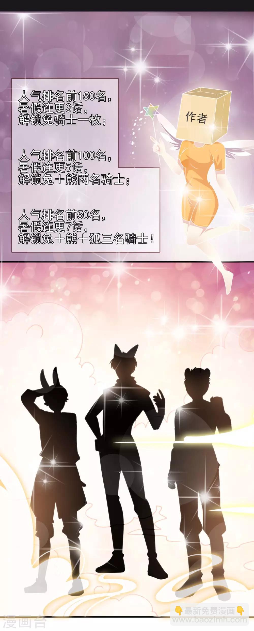 獸寵女皇(舊) - 番外1 沒想到，你居然是這種獅子！ - 2