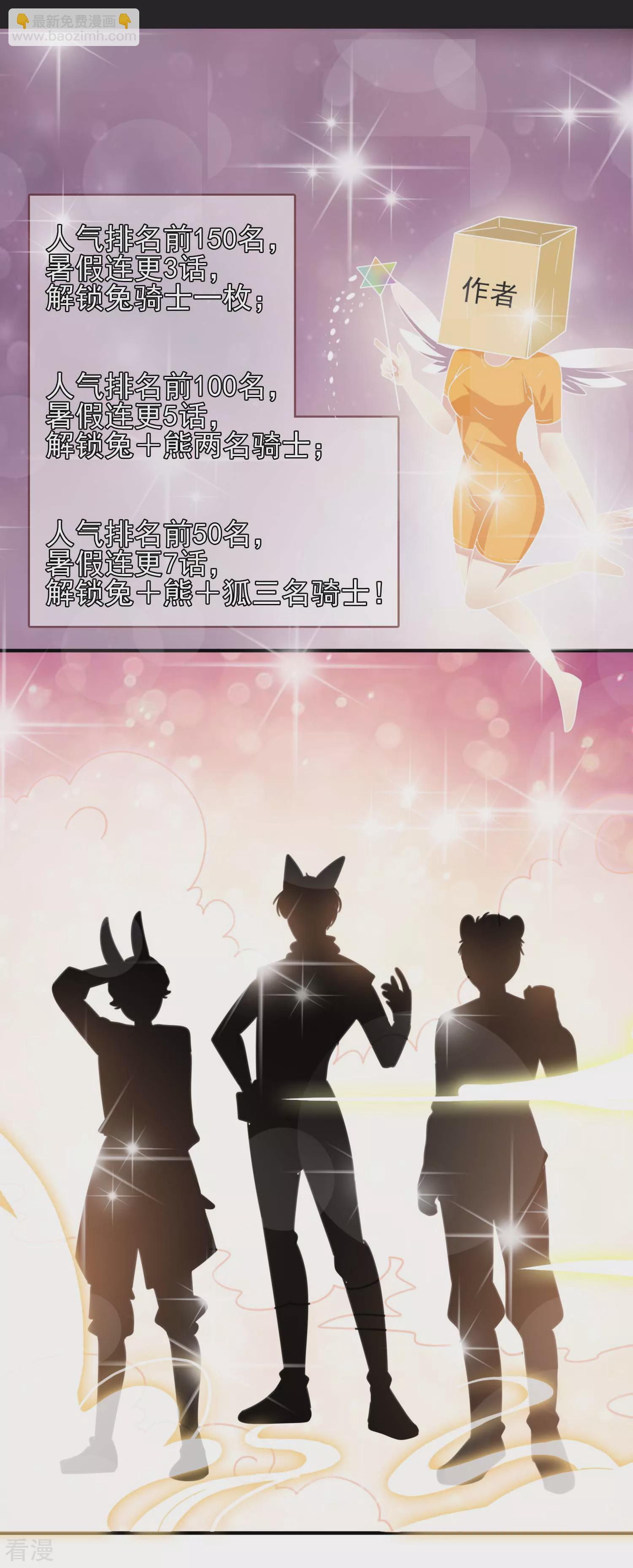 番外1 没想到，你居然是这种狮子！-第23话