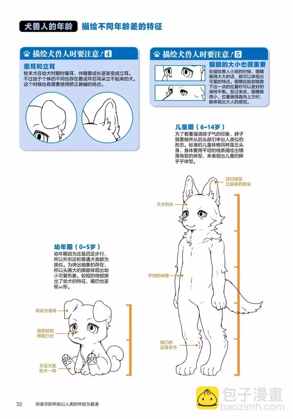 獸人的描繪方法 -從真實系獸人到抽象系獸人 - 陸上生物 犬獸人的描繪方法 - 4