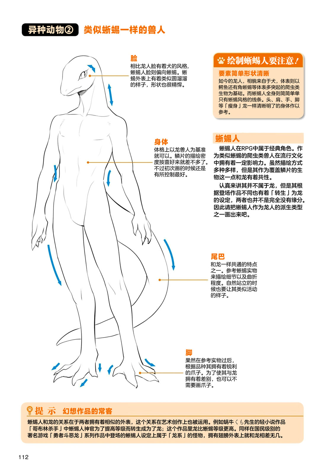 兽人的描绘方法 -从真实系兽人到抽象系兽人 - 第3.2话 天空生物 龙兽人的描绘方法 - 1