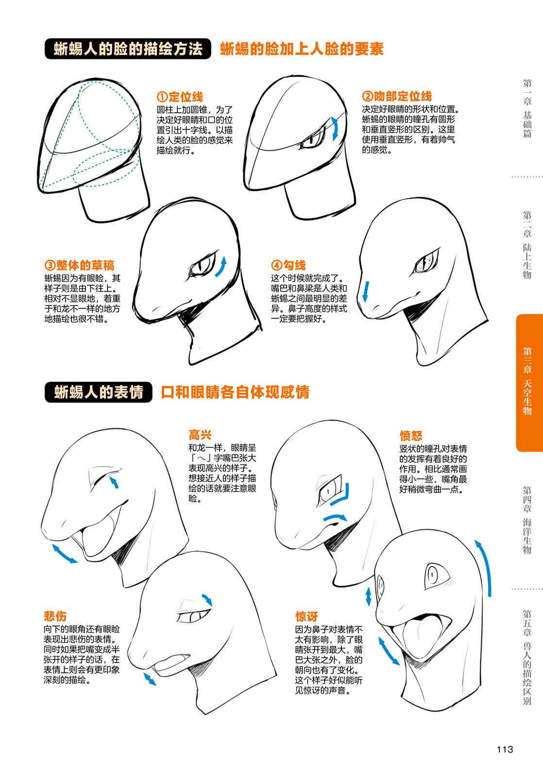獸人的描繪方法 -從真實系獸人到抽象系獸人 - 第3.2話 天空生物 龍獸人的描繪方法 - 2
