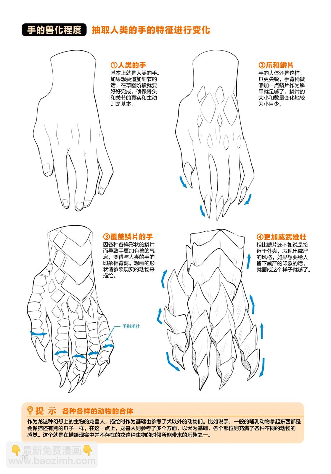 獸人的描繪方法 -從真實系獸人到抽象系獸人 - 第3.2話 天空生物 龍獸人的描繪方法 - 3