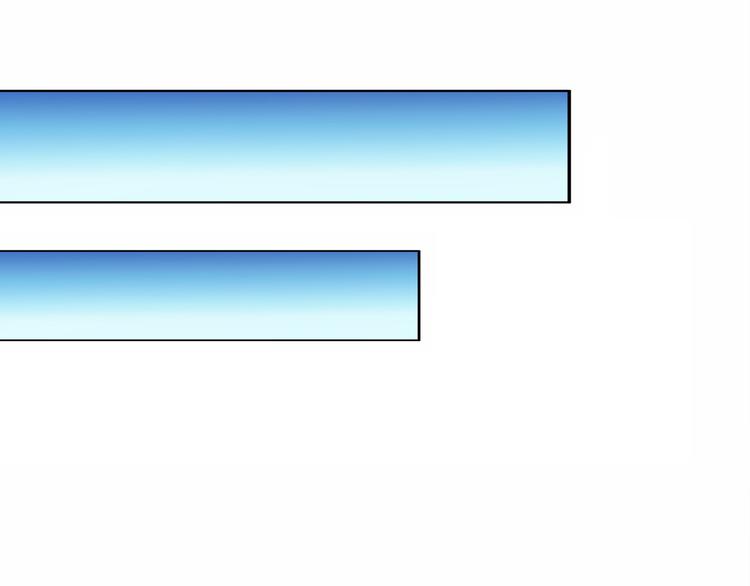 第6话 总裁有女人了！？(1/2)-第7话
