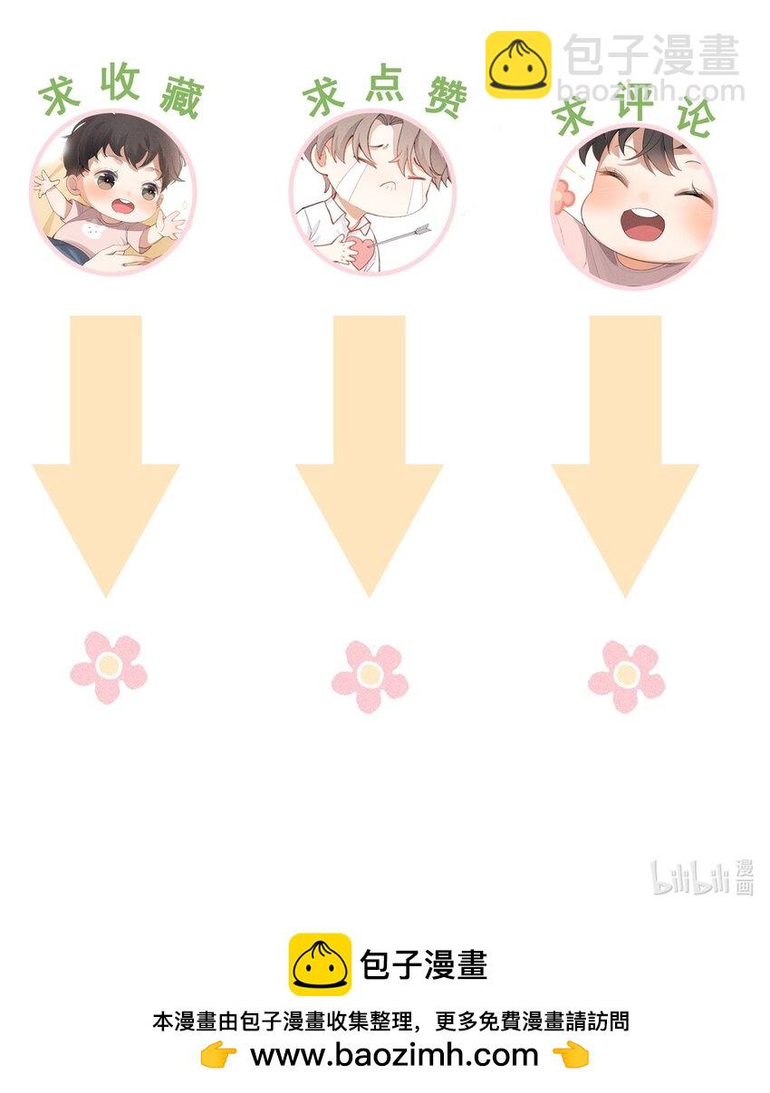 狩猎游戏 - 番外篇 驯服(2/2) - 2