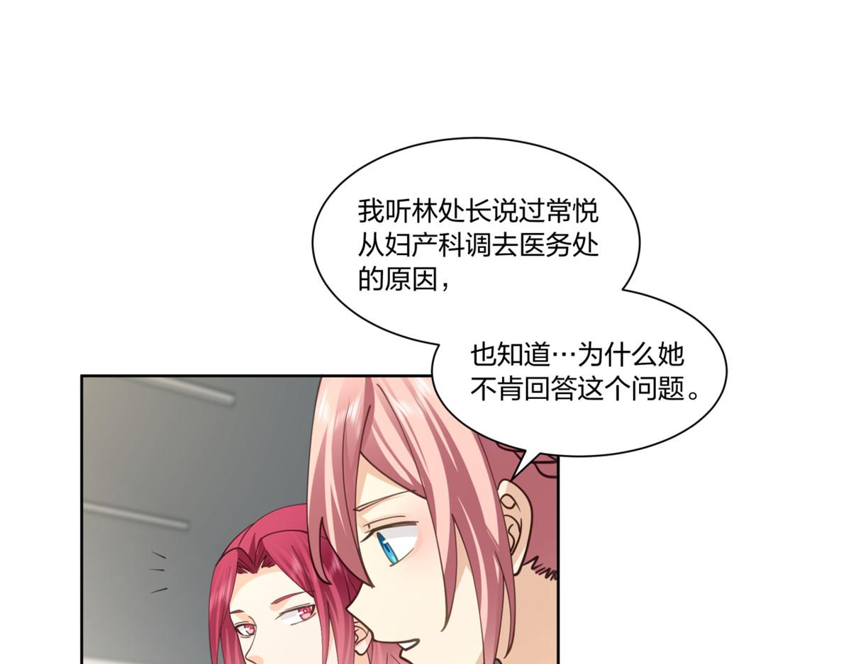 手術直播間 - 26(1/2) - 6