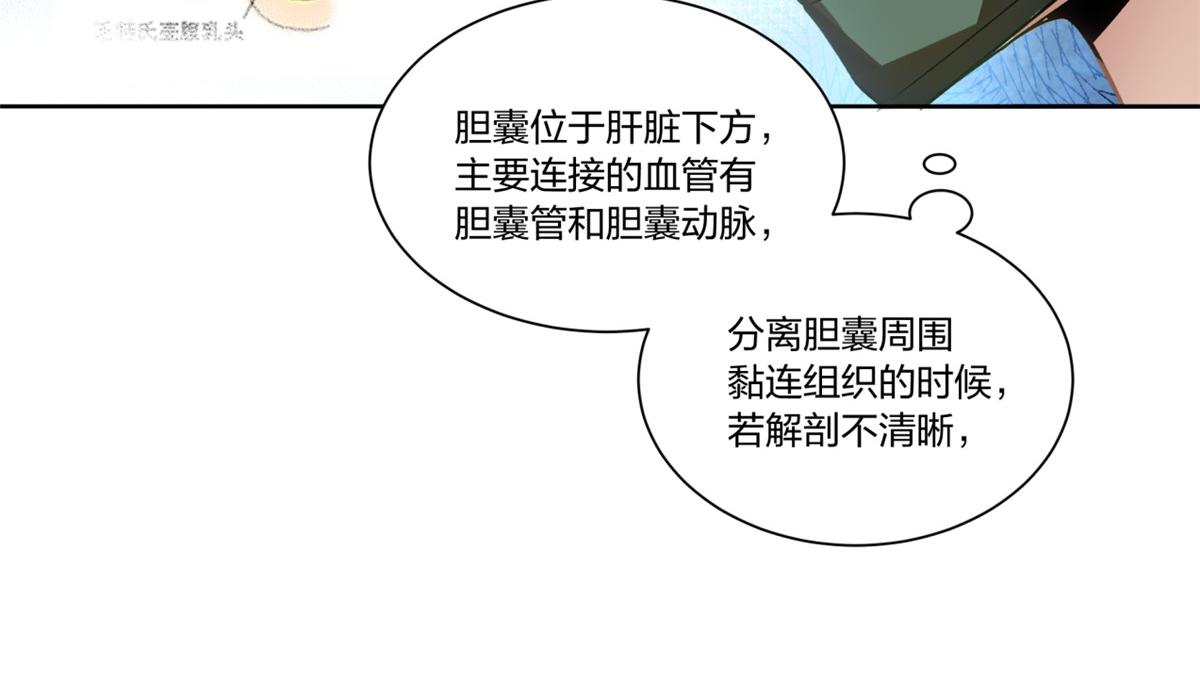 手術直播間 - 28(1/2) - 2