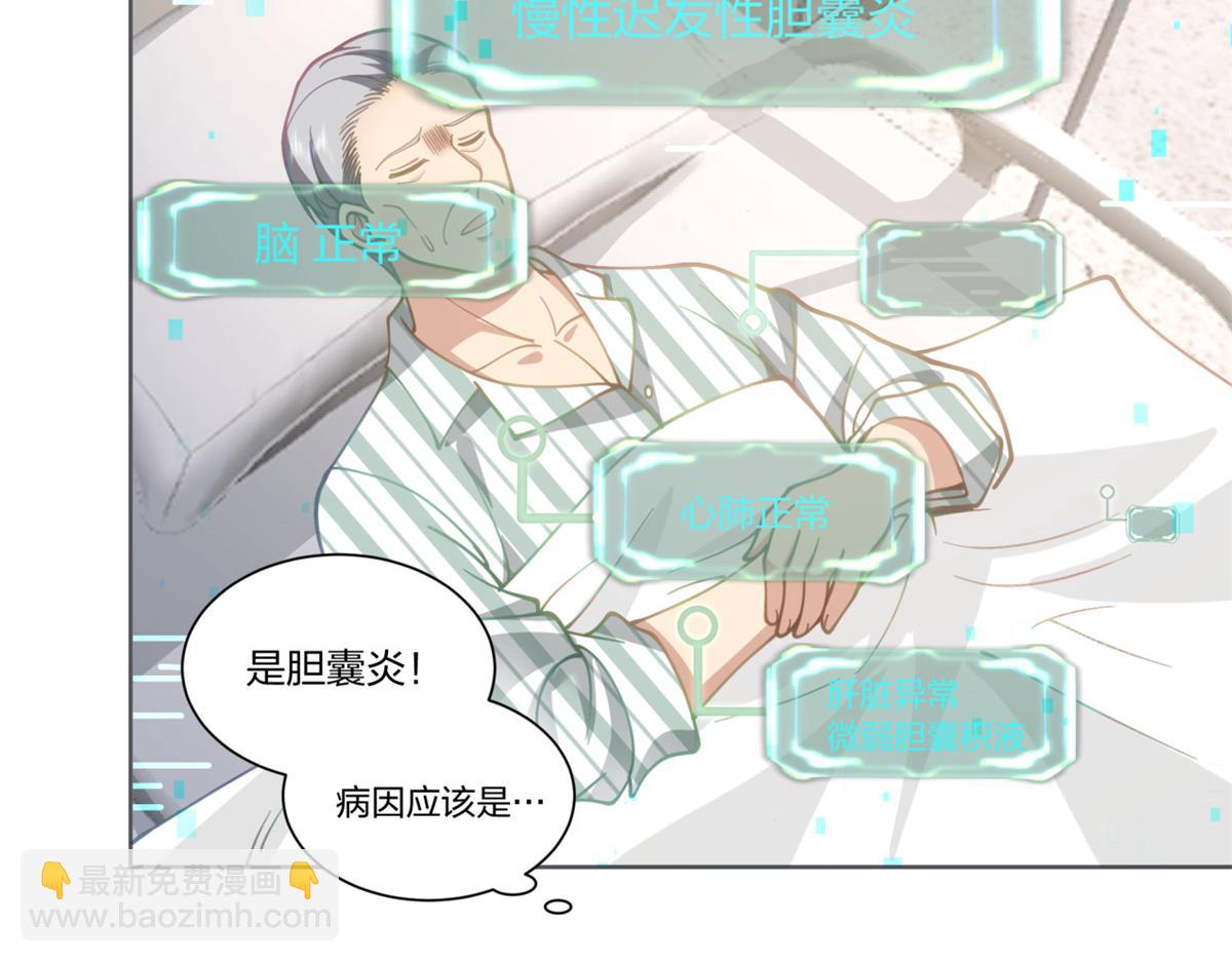 手術直播間 - 30(1/2) - 2