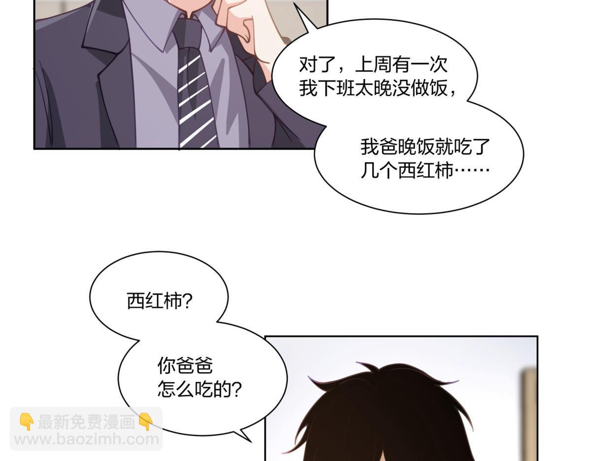 手術直播間 - 30(1/2) - 6