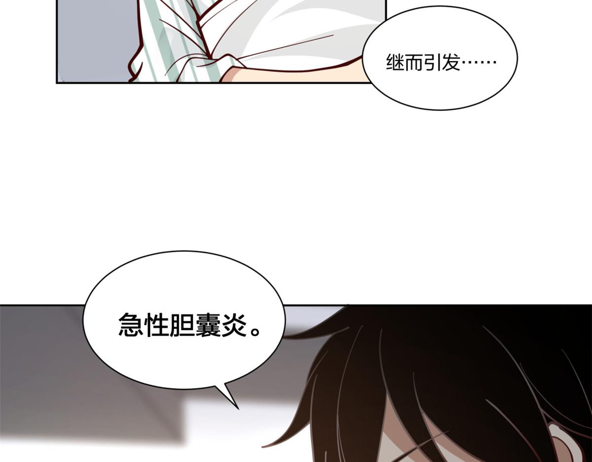 手術直播間 - 30(1/2) - 6