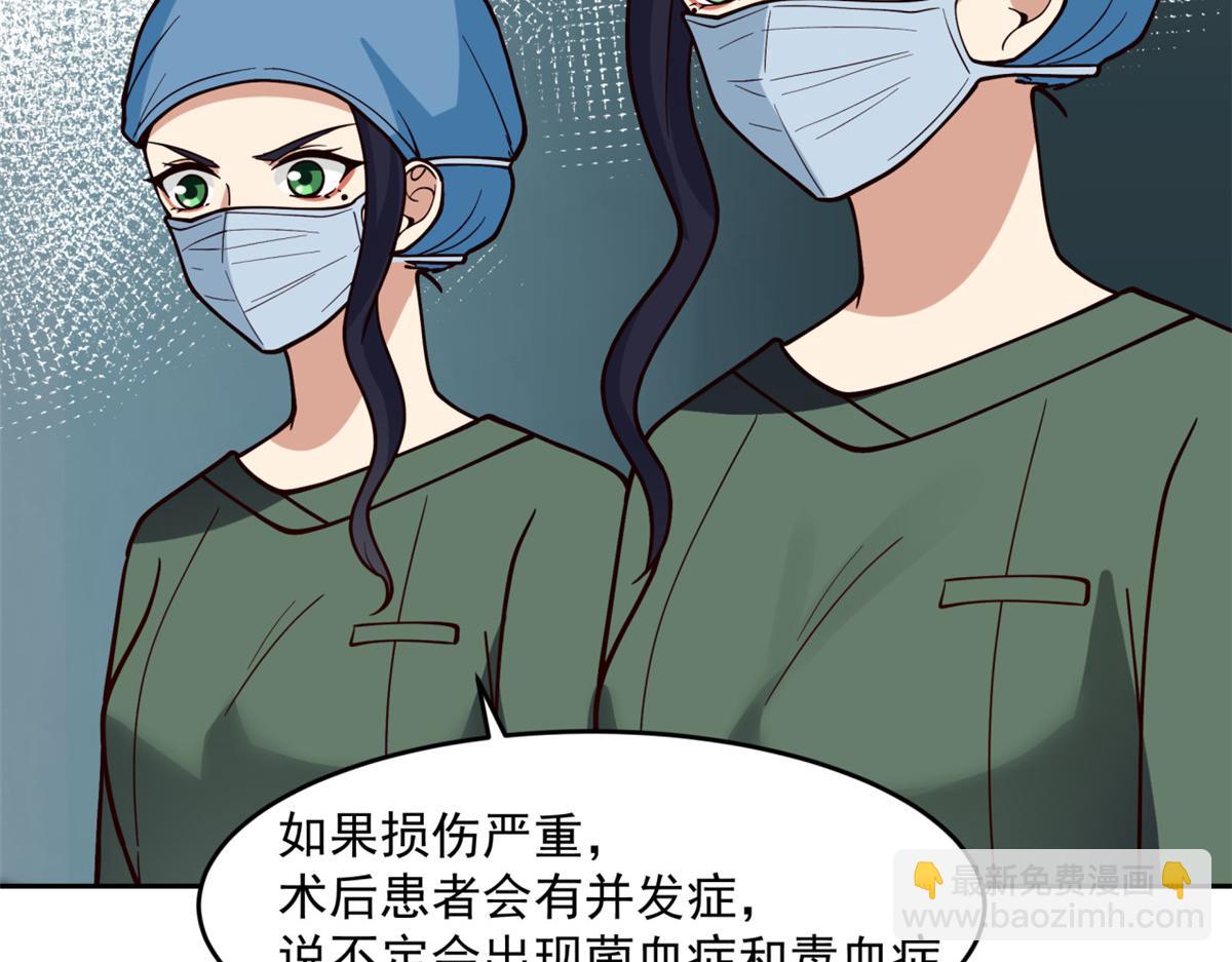 手術直播間 - 36(1/2) - 1