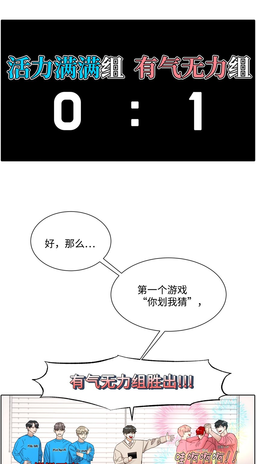 005 游戏环节(1/2)-第5话