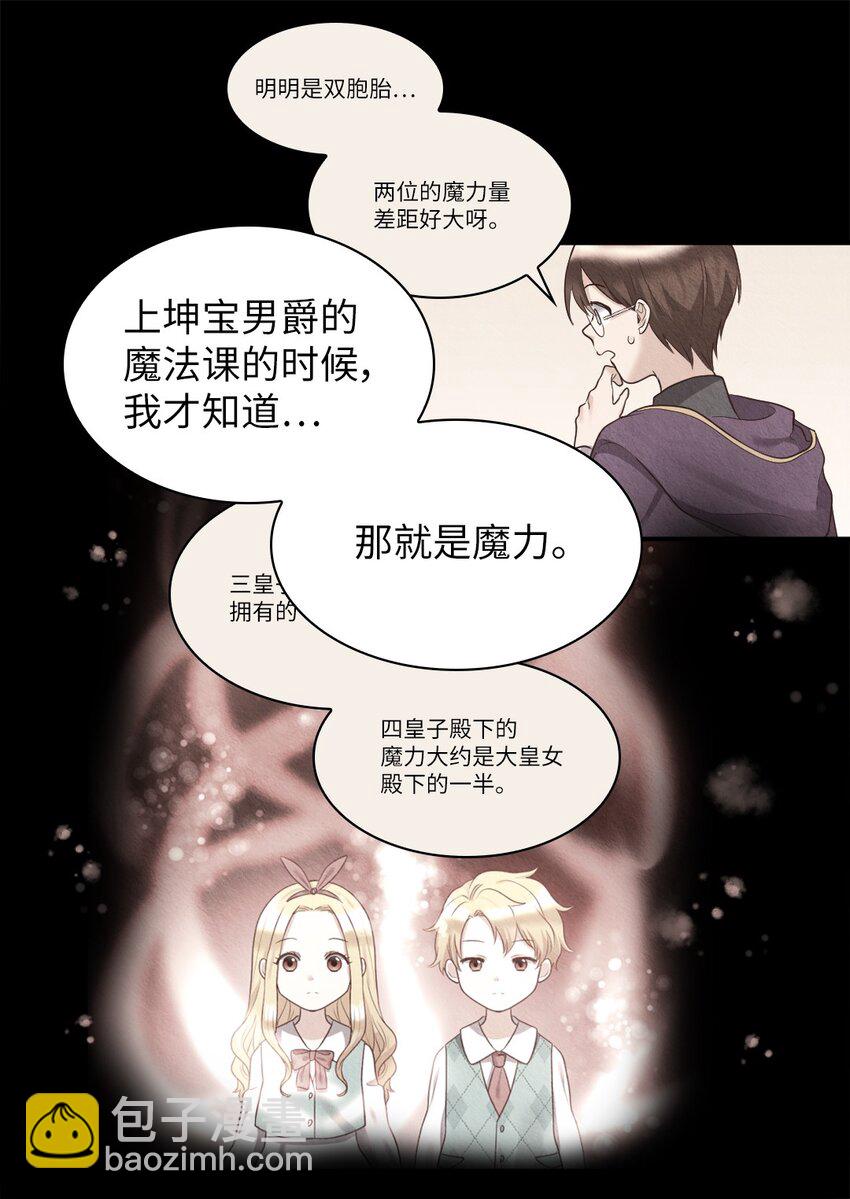 雙胞胎兄妹的父皇是寵娃狂魔 - 131 因爲我是哥哥(1/2) - 5