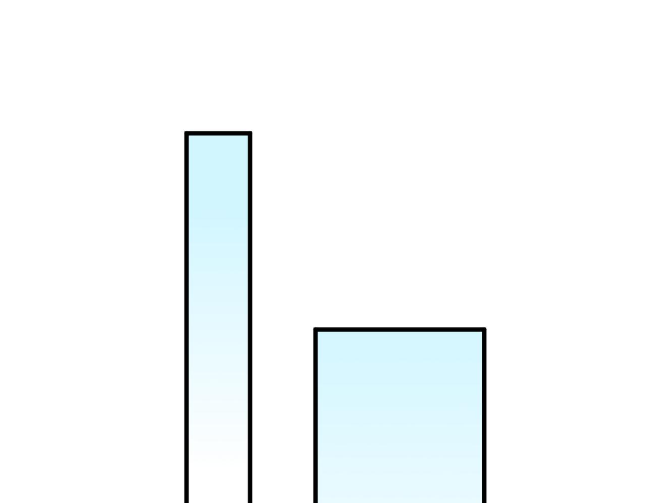 奇怪的感情开始发芽(1/3)-第7话