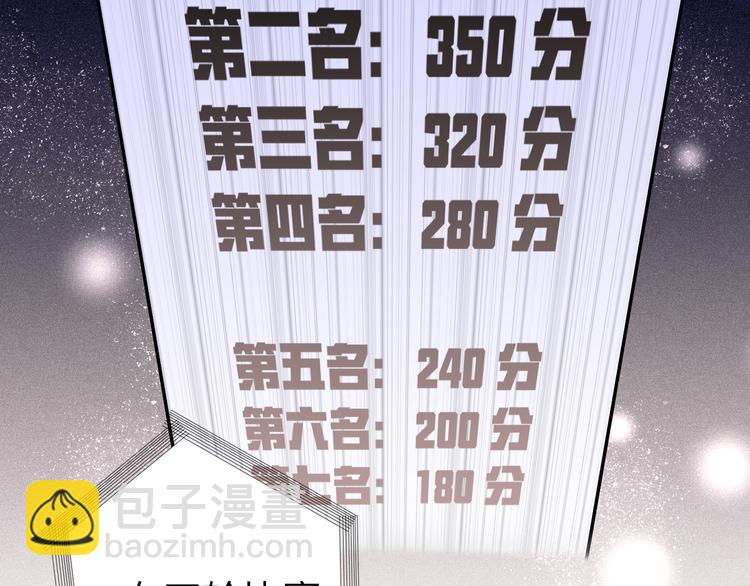 第83话  海选赛(1/3)-第87话