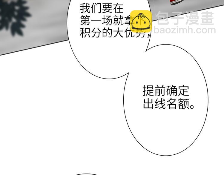 第83话  海选赛(1/3)-第87话
