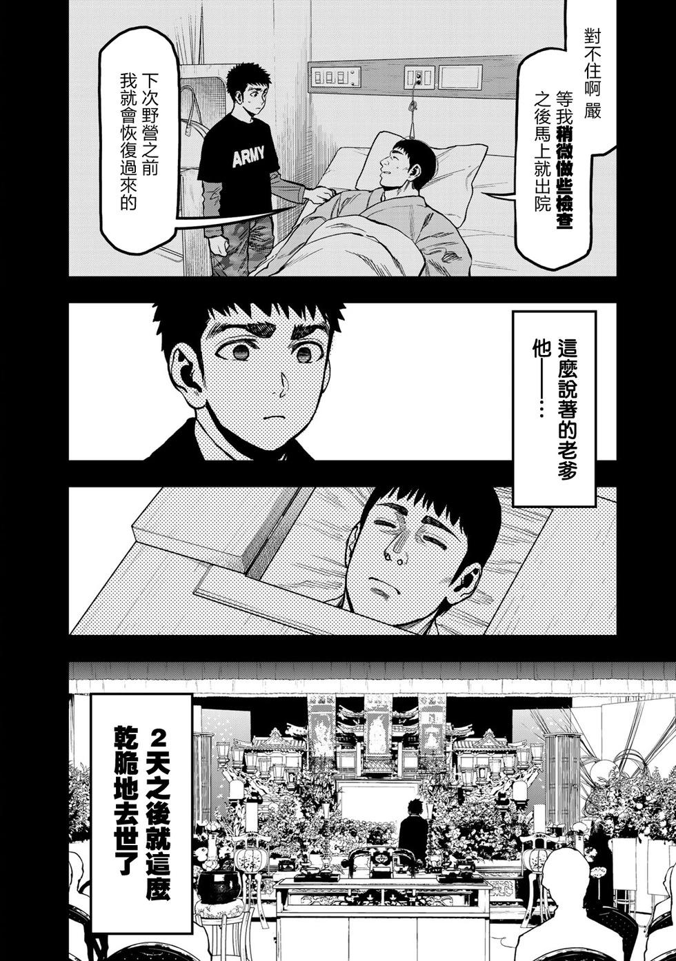 雙人solo野營 - 第21話 - 5