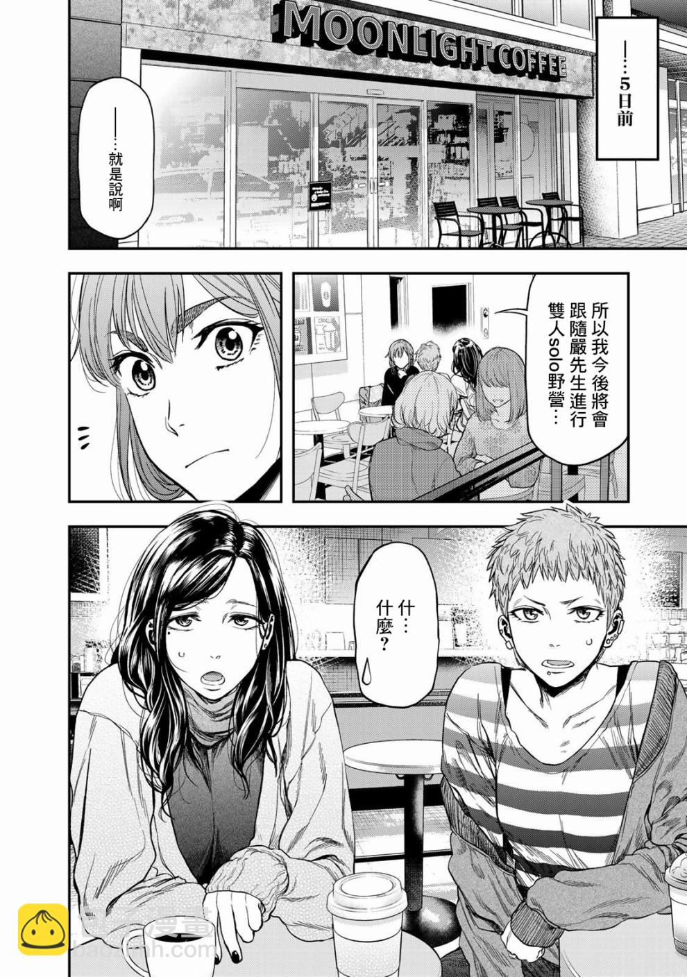 雙人solo野營 - 第03話 - 3