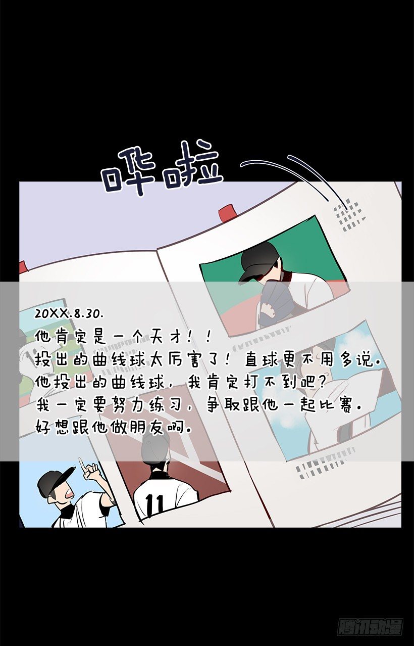 雙殺組合 - 10.相冊(1/2) - 2