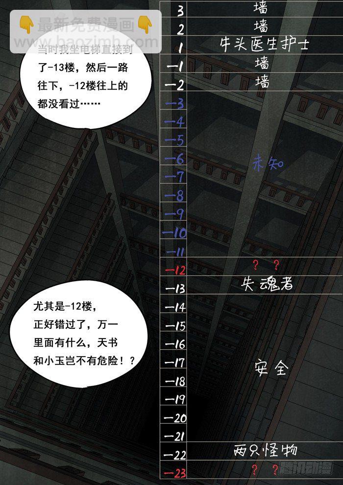 雙生靈探 - 137.負23層 - 1