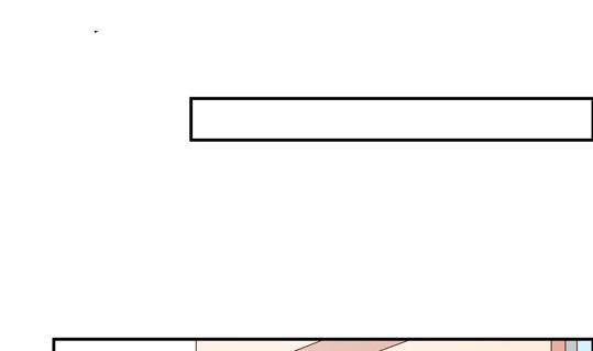 鼠輩至上,貓輩走開 - 第03話 - 1