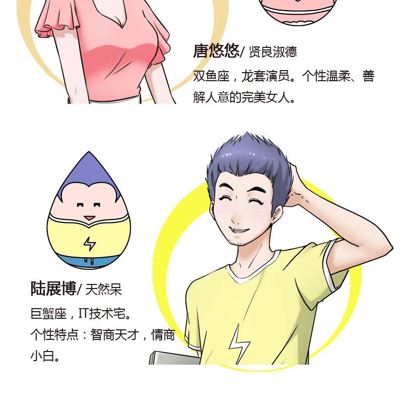 人物介绍-第13话