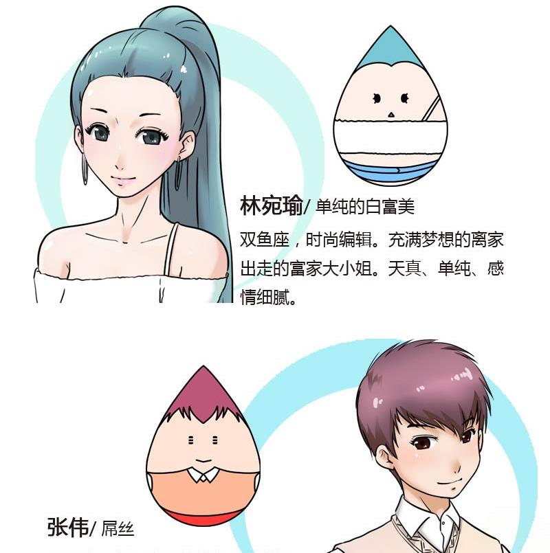 人物介绍-第13话