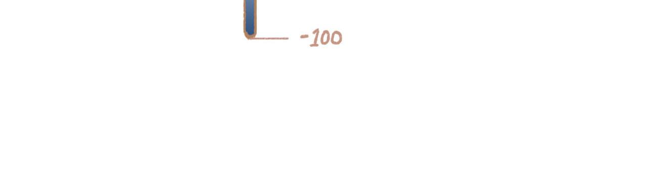 29话 这人怕不是有毛病(1/2)-第29话