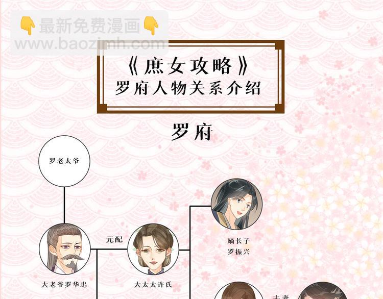 庶女攻略 - 第01話(2/3) - 6