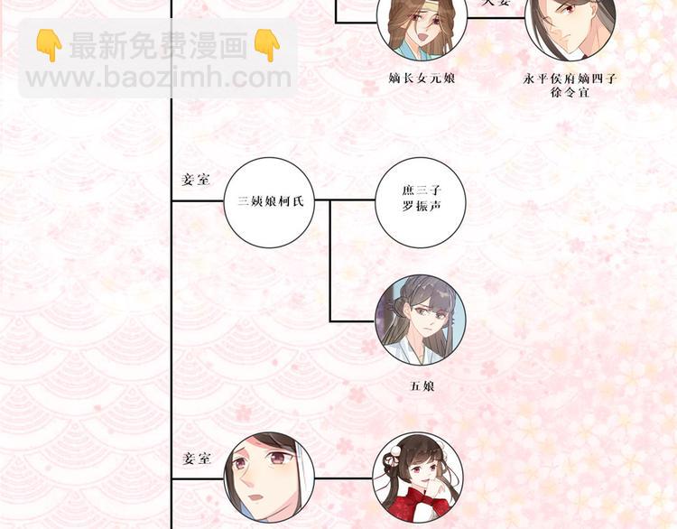 庶女攻略 - 第01話(2/3) - 7