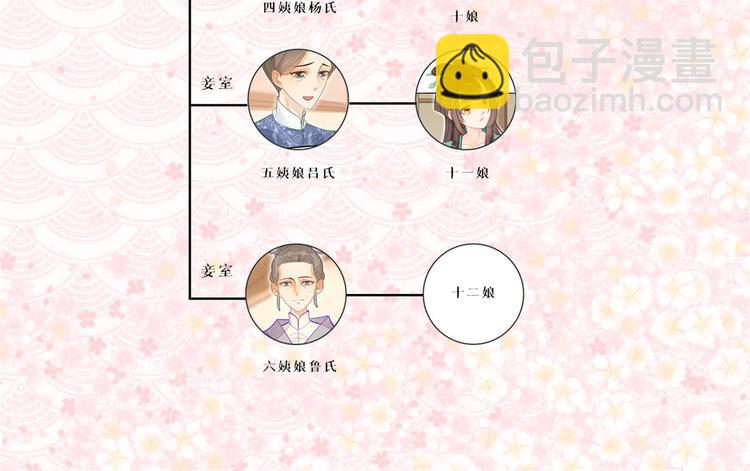 庶女攻略 - 第01話(2/3) - 8