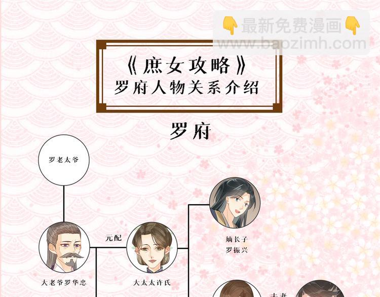 庶女攻略 - 第11話(2/2) - 2