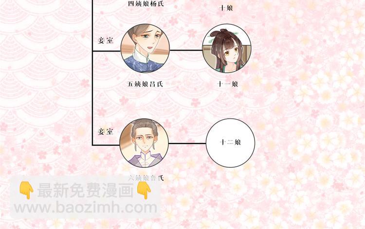 庶女攻略 - 第13話(2/2) - 2