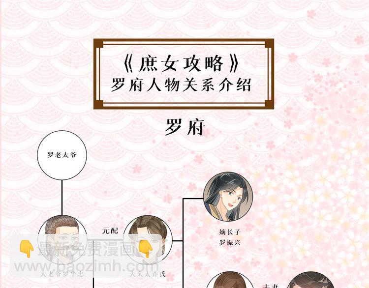 庶女攻略 - 第15話(2/2) - 2