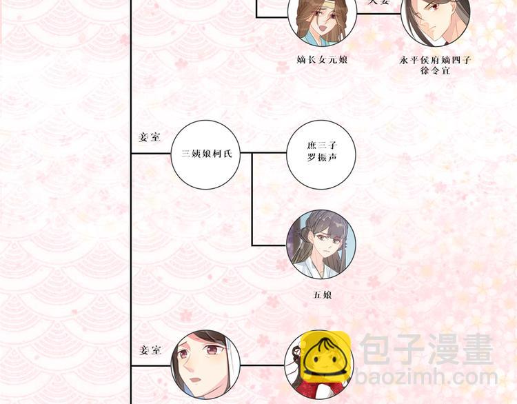 庶女攻略 - 第15話(2/2) - 3