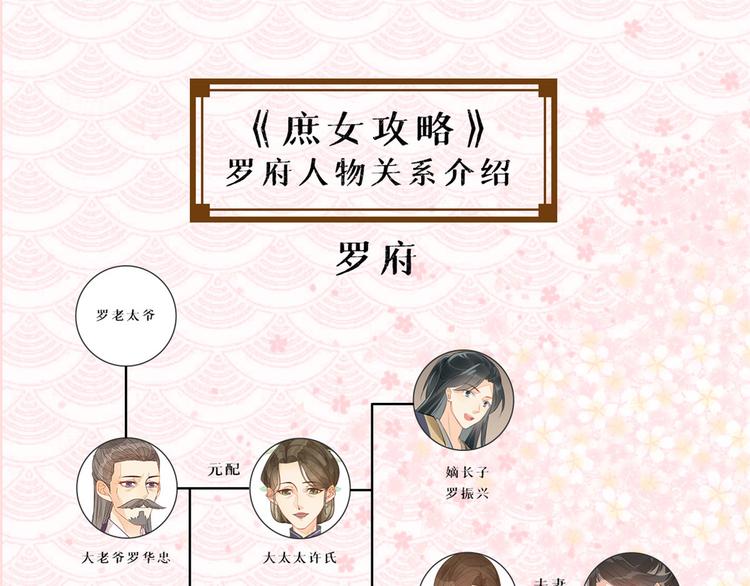 庶女攻略 - 第17話(3/3) - 2