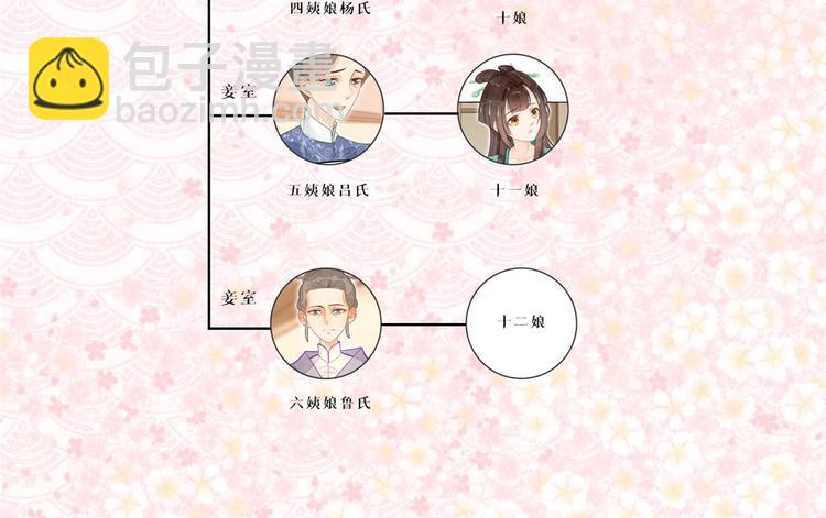 庶女攻略 - 第17話(3/3) - 4