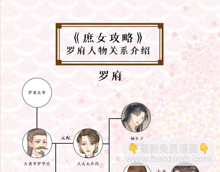 庶女攻略 - 第19話(2/3) - 4