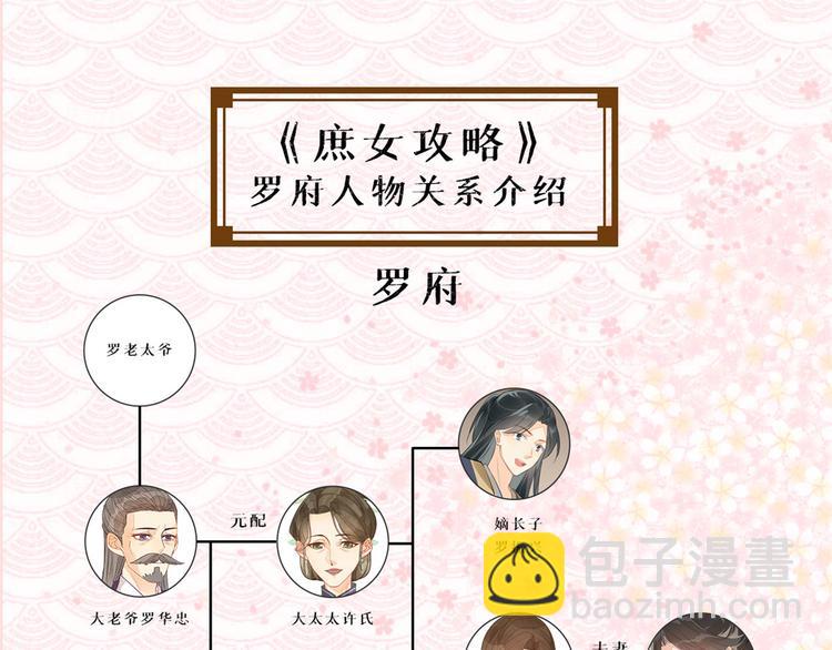 庶女攻略 - 第03話(2/2) - 4