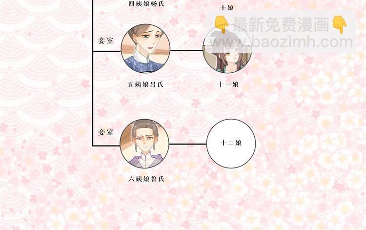 庶女攻略 - 第03話(2/2) - 6