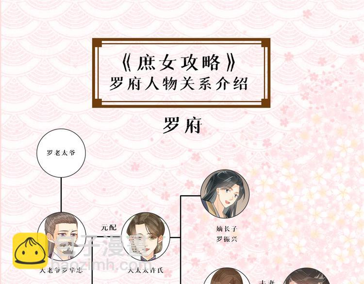 庶女攻略 - 第21話(4/4) - 2