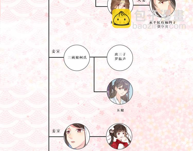 庶女攻略 - 第21話(4/4) - 3