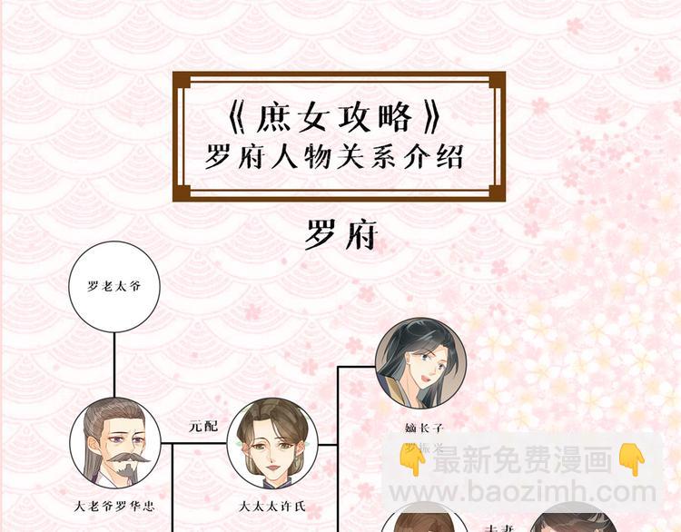 庶女攻略 - 第05話(2/3) - 1